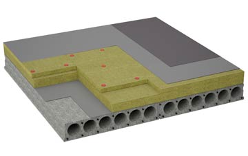 considerations of Rindleford flat roofing insulation