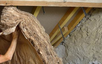 Rindleford pitched roof insulation costs